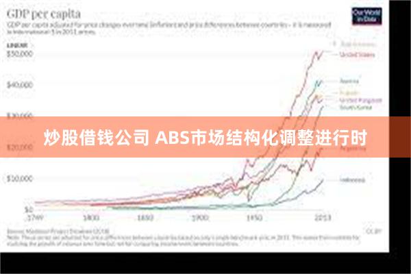 炒股借钱公司 ABS市场结构化调整进行时