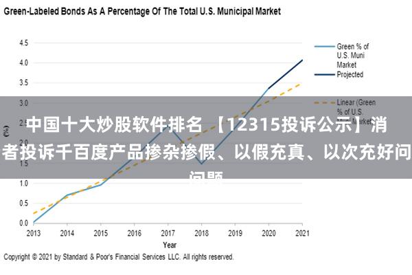 中国十大炒股软件排名 【12315投诉公示】消费者投诉千百度产品掺杂掺假、以假充真、以次充好问题