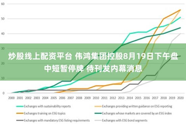 炒股线上配资平台 伟鸿集团控股8月19日下午盘中短暂停牌 待刊发内幕消息