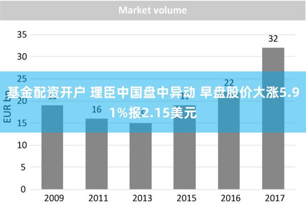 基金配资开户 理臣中国盘中异动 早盘股价大涨5.91%报2.15美元