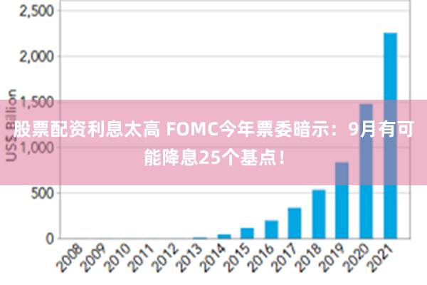 股票配资利息太高 FOMC今年票委暗示：9月有可能降息25个基点！