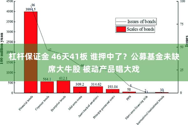 杠杆保证金 46天41板 谁押中了？公募基金未缺席大牛股 被动产品唱大戏