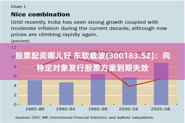 股票配资哪儿好 东软载波(300183.SZ)：向特定对象发行股票方案到期失效