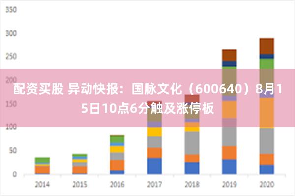 配资买股 异动快报：国脉文化（600640）8月15日10点6分触及涨停板