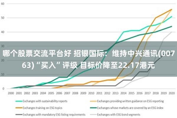 哪个股票交流平台好 招银国际：维持中兴通讯(00763)“买入”评级 目标价降至22.17港元