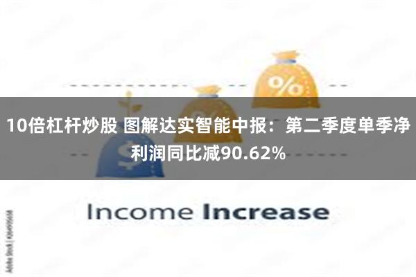 10倍杠杆炒股 图解达实智能中报：第二季度单季净利润同比减90.62%