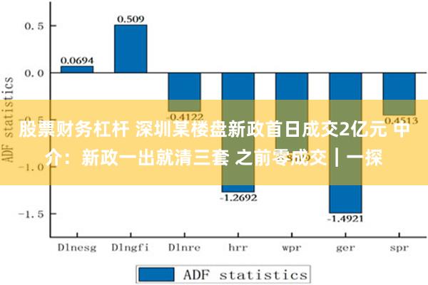 股票财务杠杆 深圳某楼盘新政首日成交2亿元 中介：新政一出就清三套 之前零成交︱一探