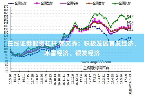 在线证劵配资杠杆 韩文秀：积极发展首发经济、冰雪经济、银发经济